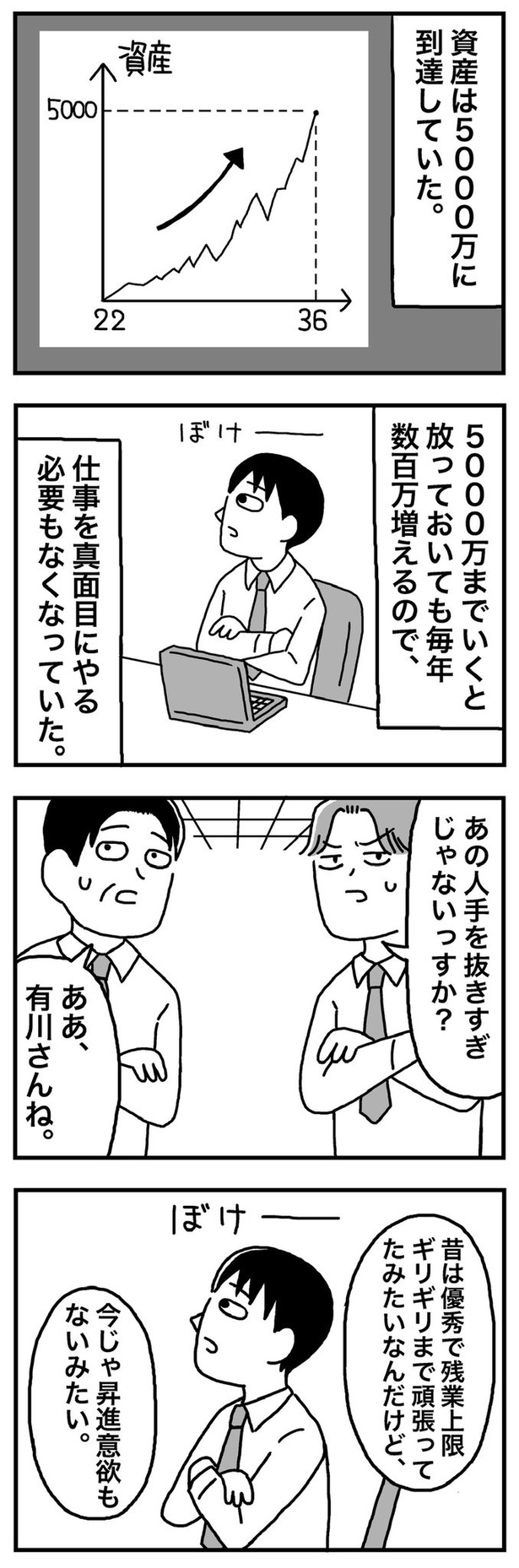 第15話「36歳  窓際社員になる」01