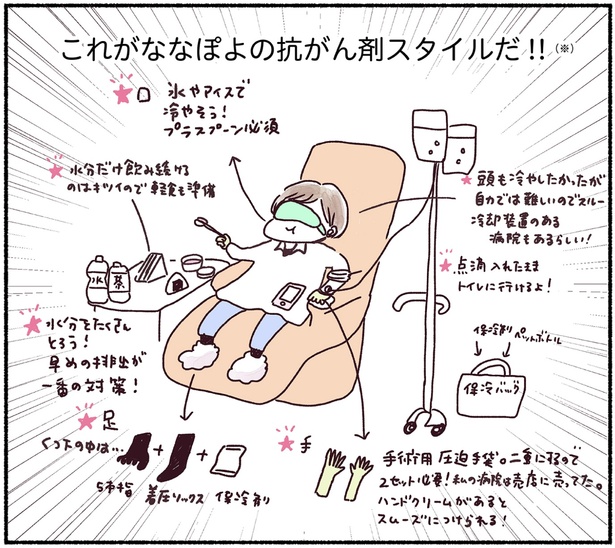 （C）ななぽよ／KADOKAWA