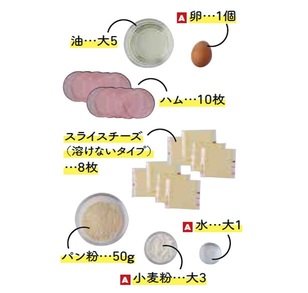 絶品ハムカツの材料