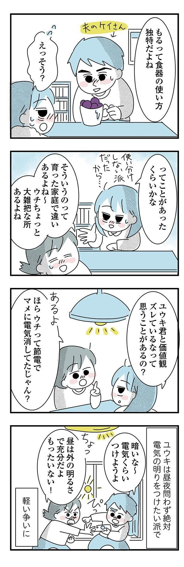 食器の使い方独特だよね （C）かどなしまる／KADOKAWA