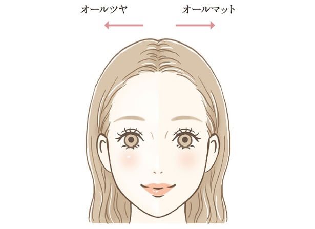 「ツヤ」と「マット」似合うがわからない時は? (C)三輪詩織/KADOKAWA