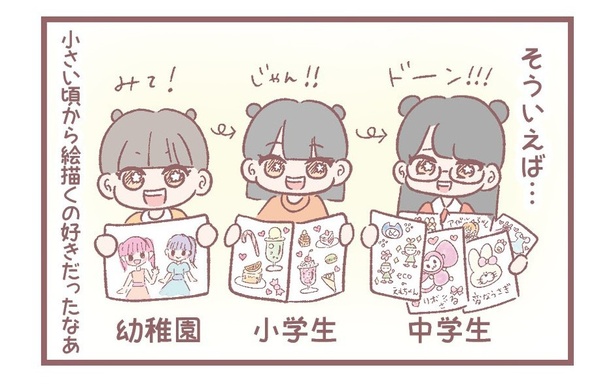 「漫画家デビューするまで①」3