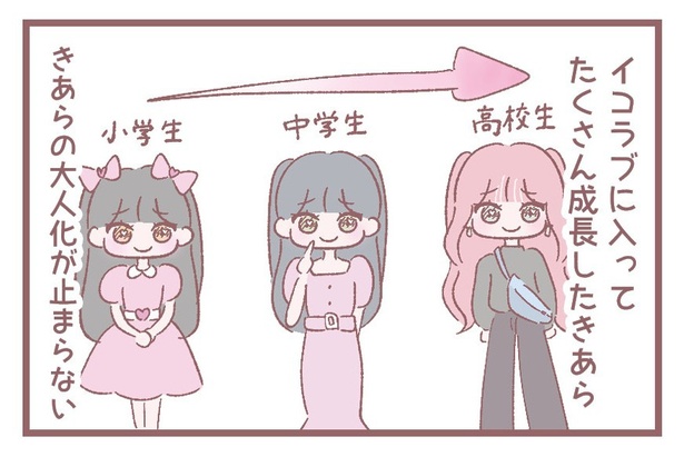 「最強きあらちゃん」2