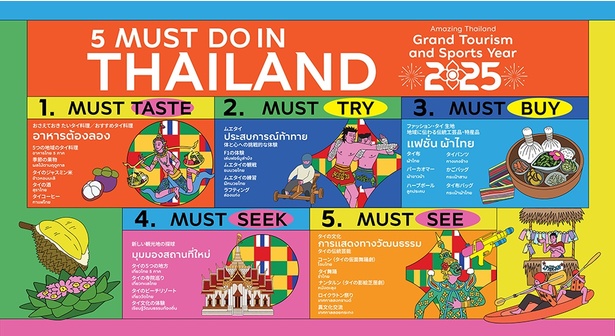  「タイでやるべき5つのこと」