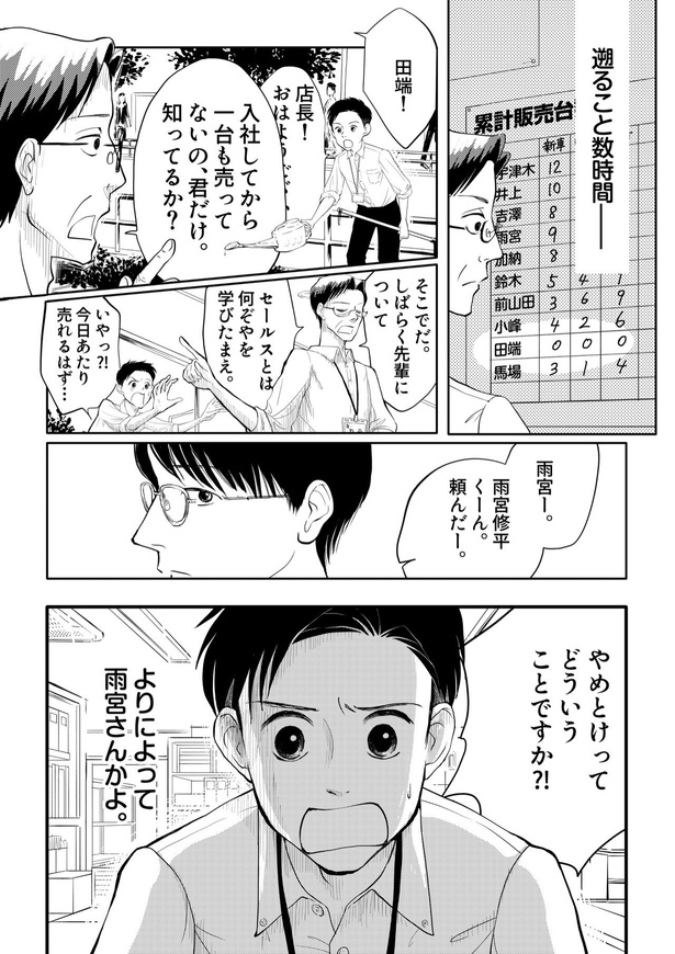 「田端、明日は売るつもり！」第1話04