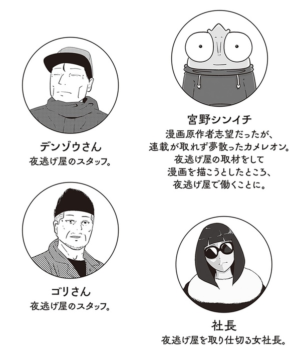 登場人物 （C）宮野シンイチ／KADOKAWA