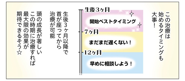 7話P6-2