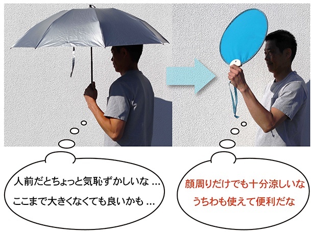 人前で日傘を差すのが気恥ずかしい人でも使いやすい