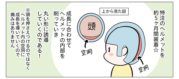 7話P6-1