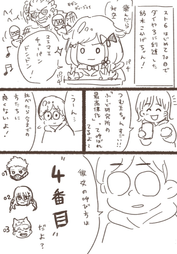 ふ〜ど研究所に入所したつむ王ちゃん
