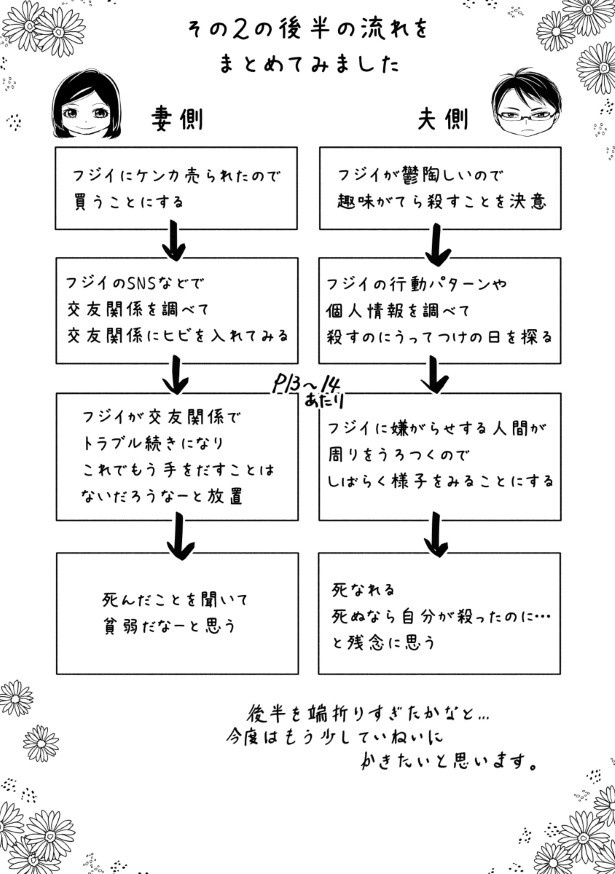 完璧な夫完璧な妻_P60