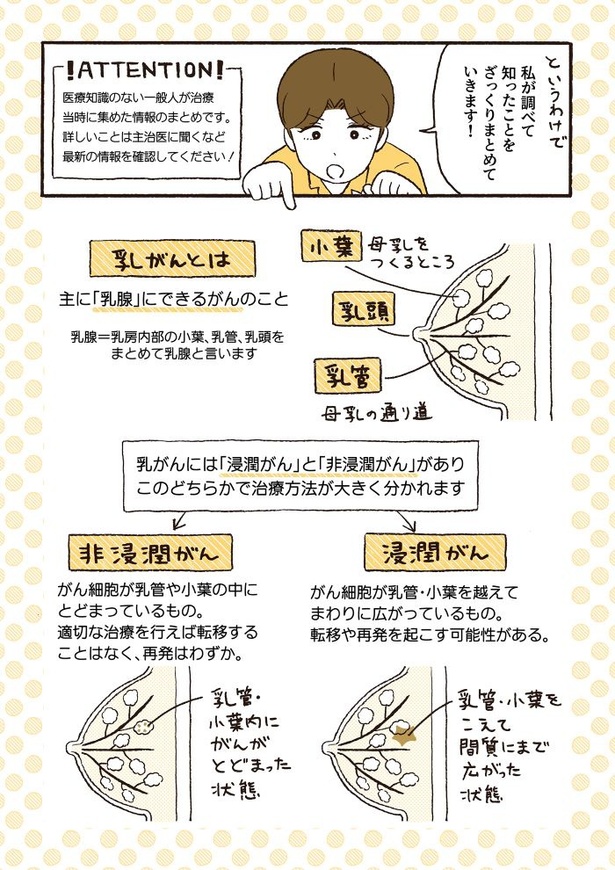 ep3乳がんとお金の話_06