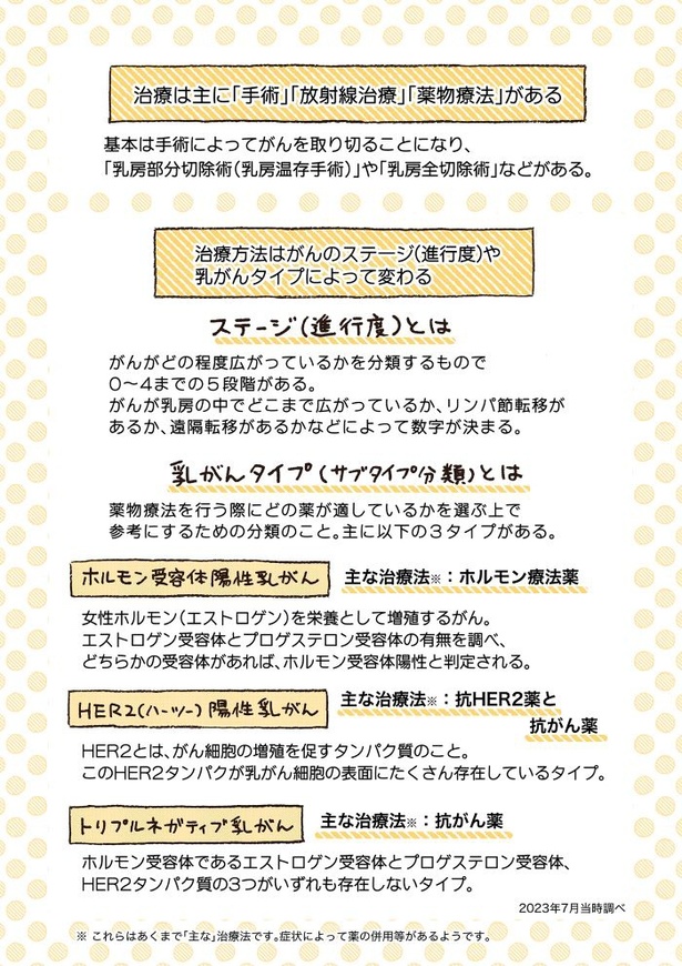 ep3乳がんとお金の話_07