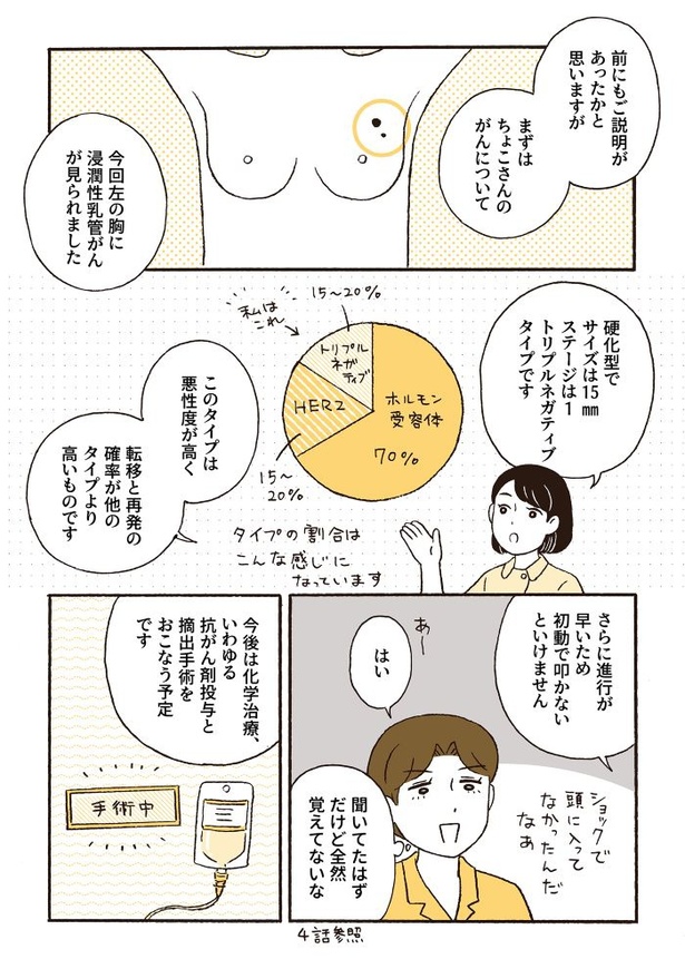 ep6認定看護師さんとの面談_02