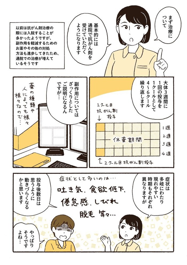 ep6認定看護師さんとの面談_03