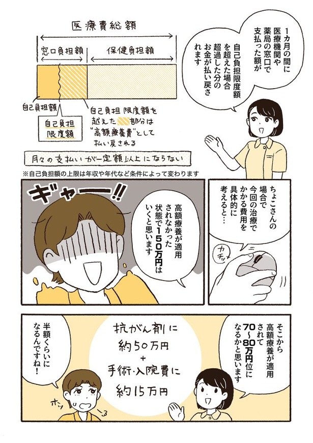 ep6認定看護師さんとの面談_09