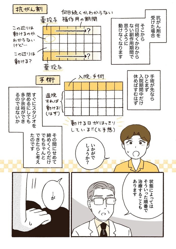 ep7治療方針決定？_05