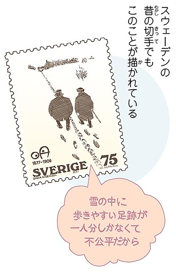 昔の切手でもこのことが描かれている （C）オーサ・イェークストロム／KADOKAWA