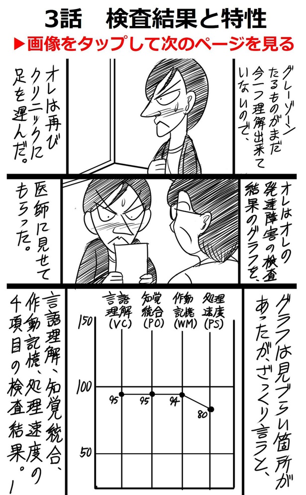 「第3話」01