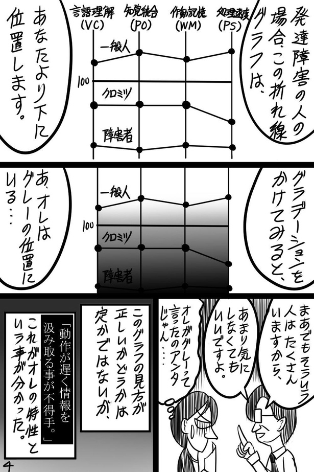 「第3話」04