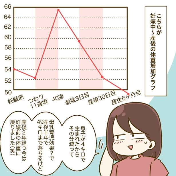 7-7