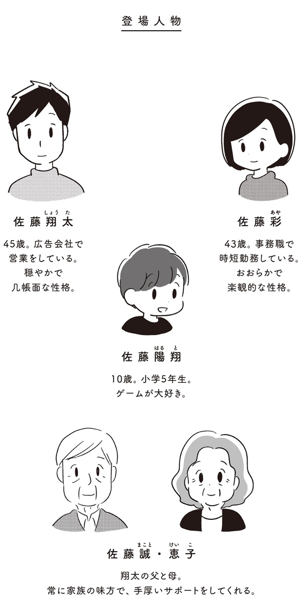 登場人物 （C）吉田いらこ／KADOKAWA