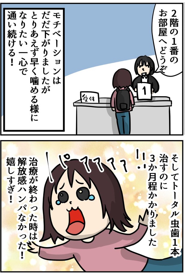 8-3