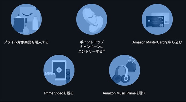 めざせスタンプ5つゲット！ Amazonサイトより