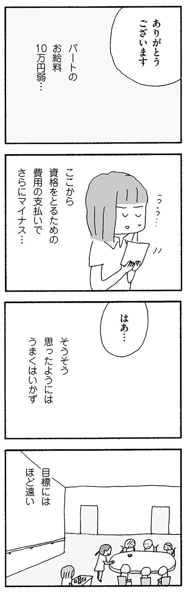 目標にはほど遠い （C）野原広子／KADOKAWA