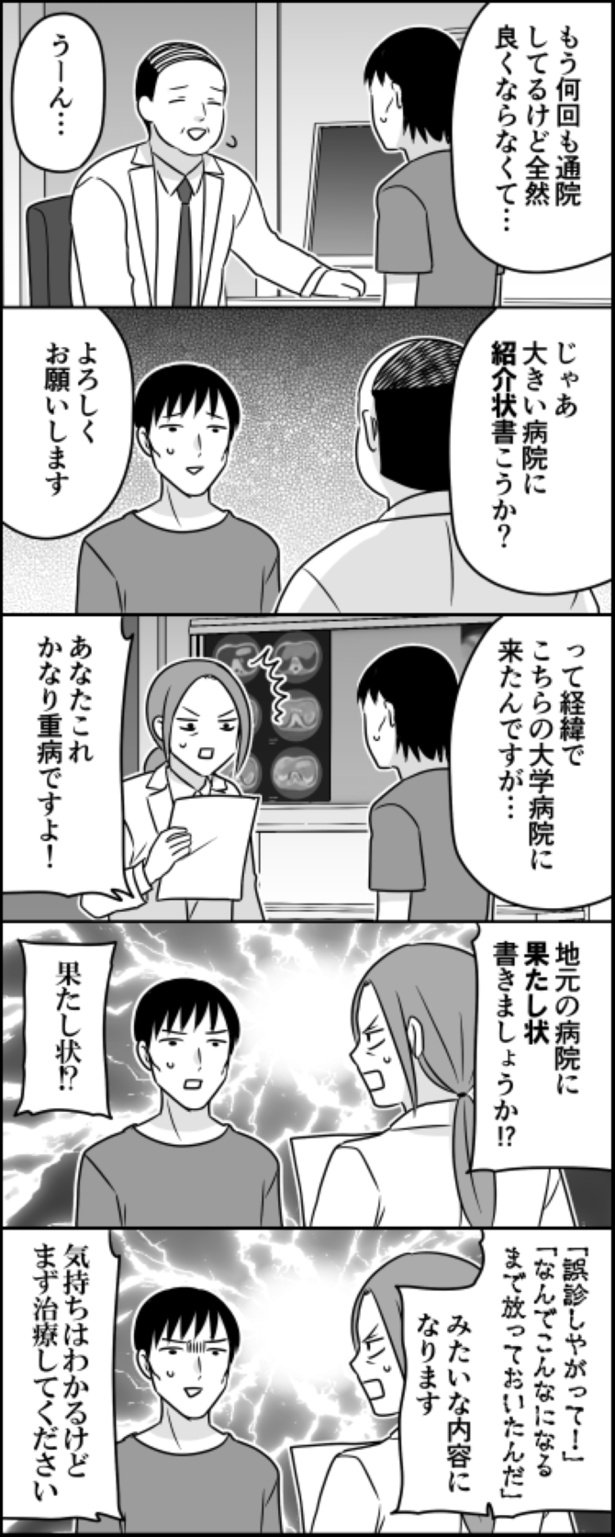 紹介状