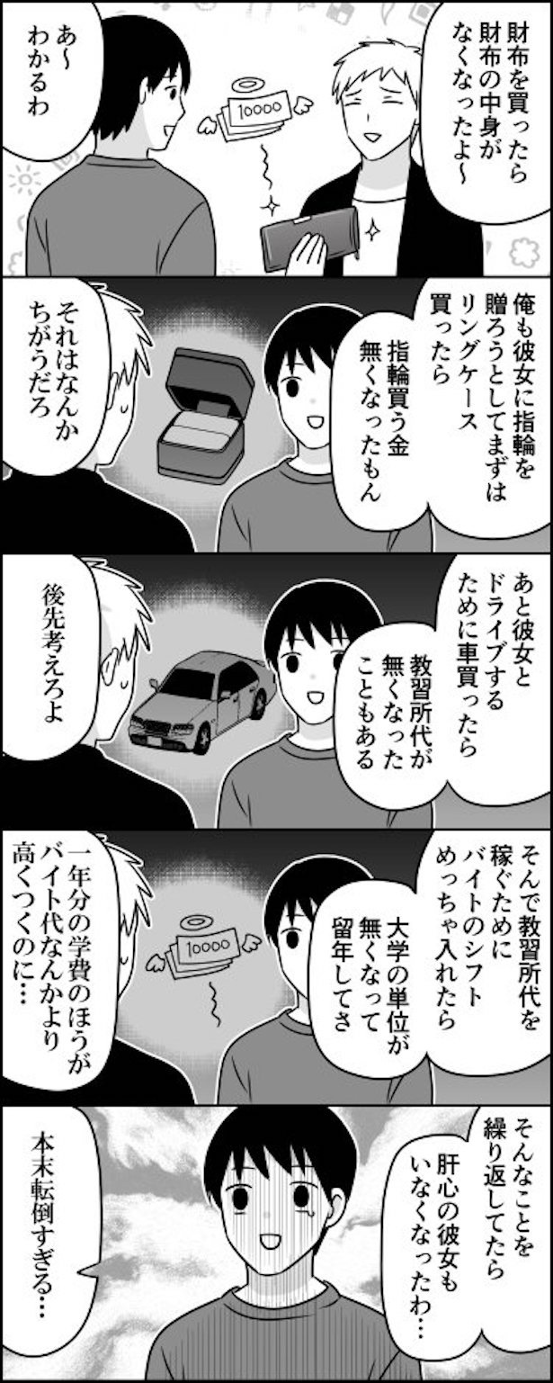 お金の遣い方が下手