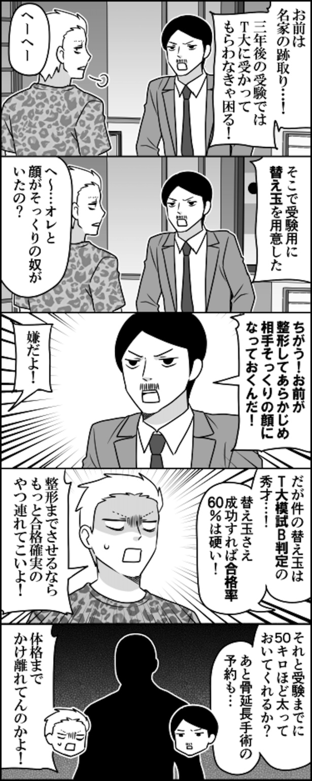 名家と学歴