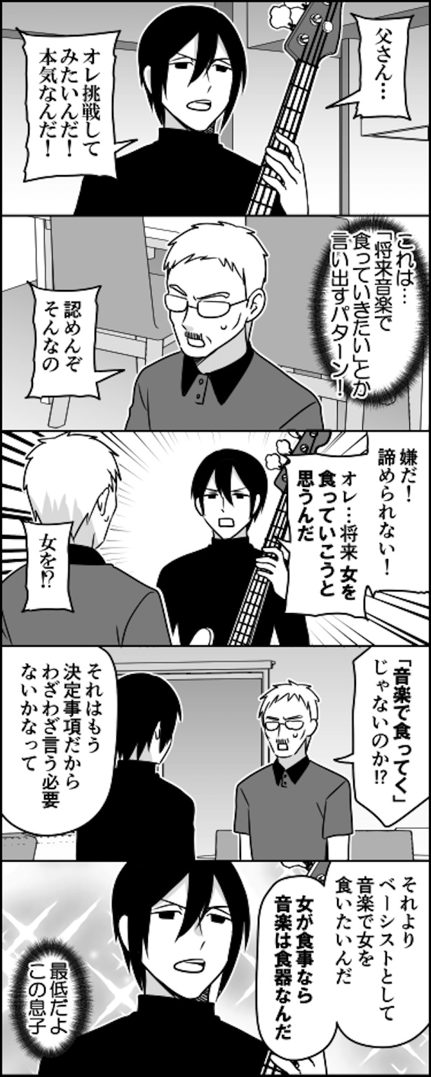 ベーシストの進路