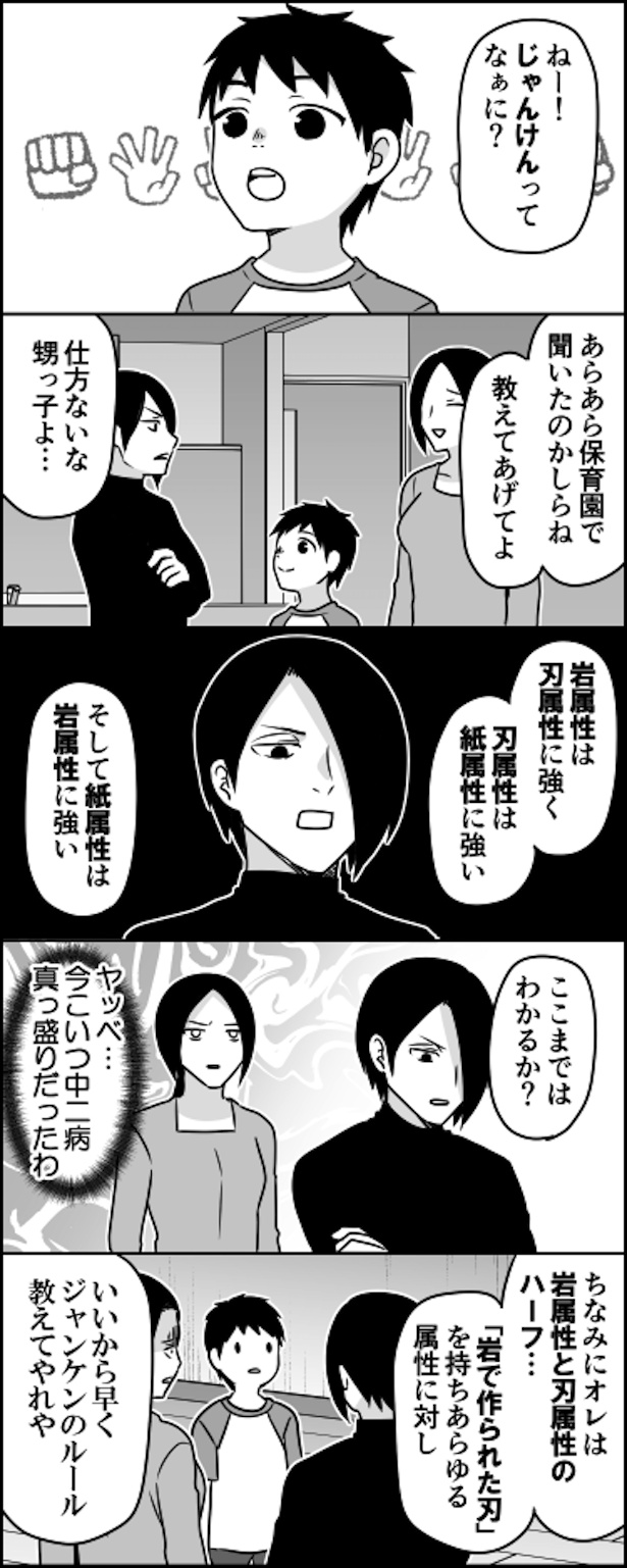 厨二病