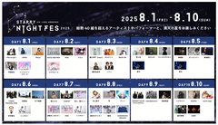 【画像】総勢40組を超えるアーティストやパフォーマーが出演