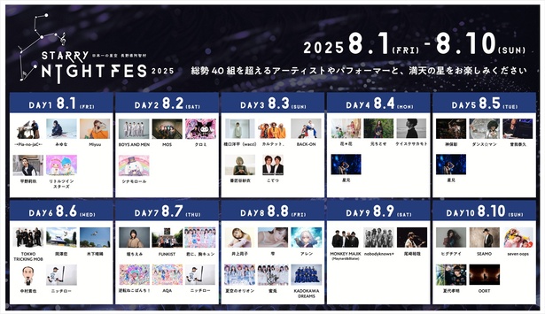 【画像】総勢40組を超えるアーティストやパフォーマーが出演