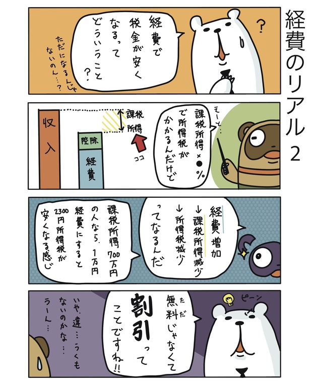 経費のリアル2