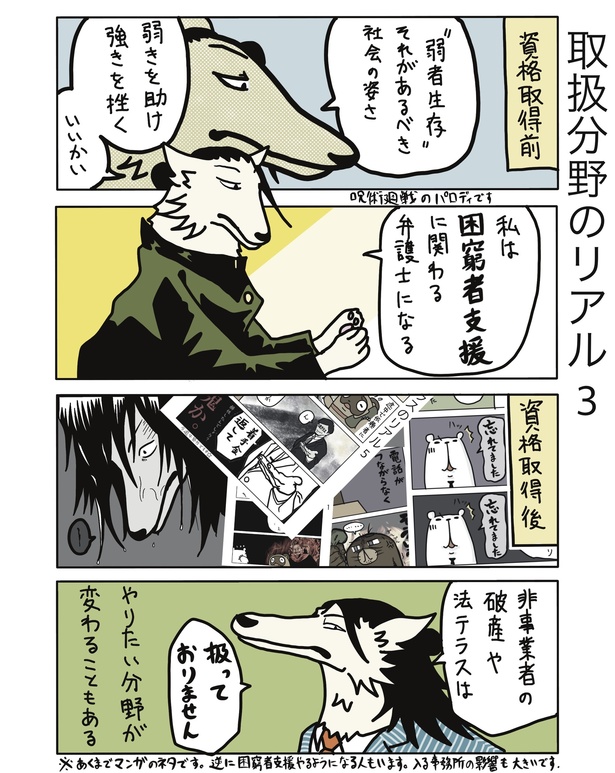 取扱分野のリアル3