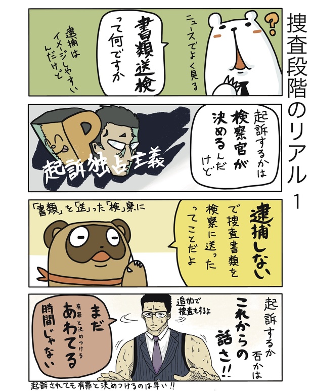 捜査段階のリアル1