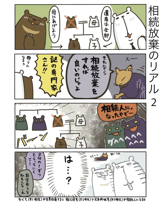 相続放棄のリアル2