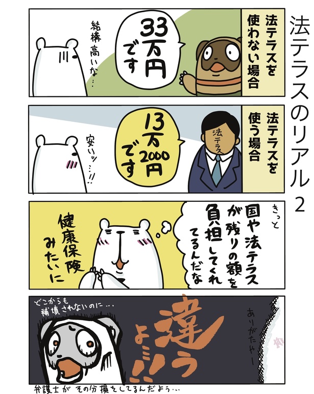 法テラスのリアル2