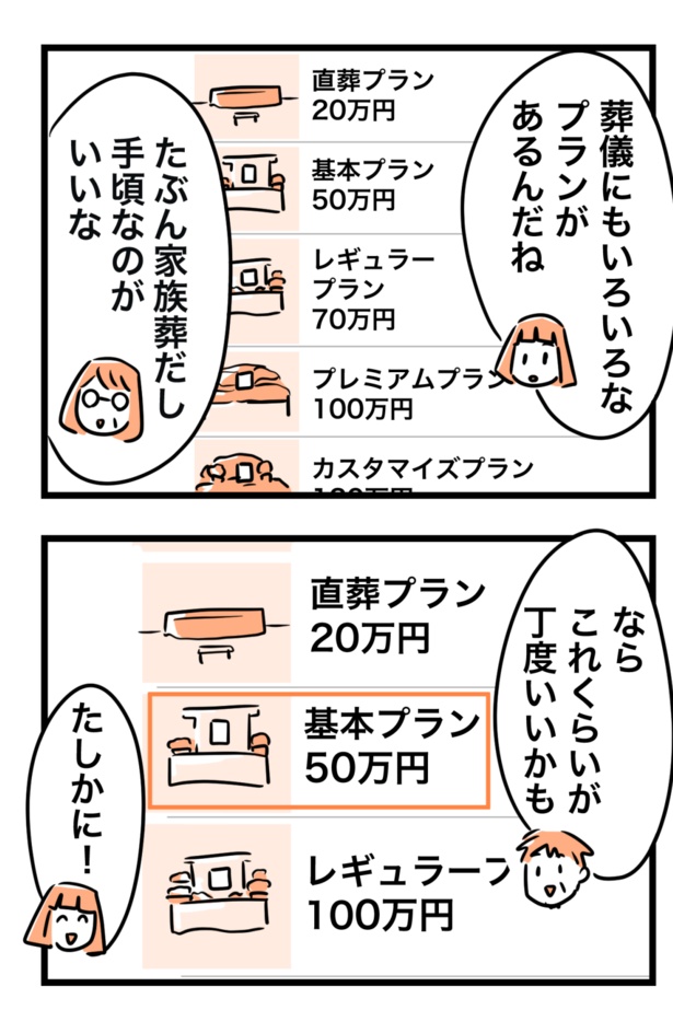 ドタバタで葬儀場を決めて超お金がかかった話7