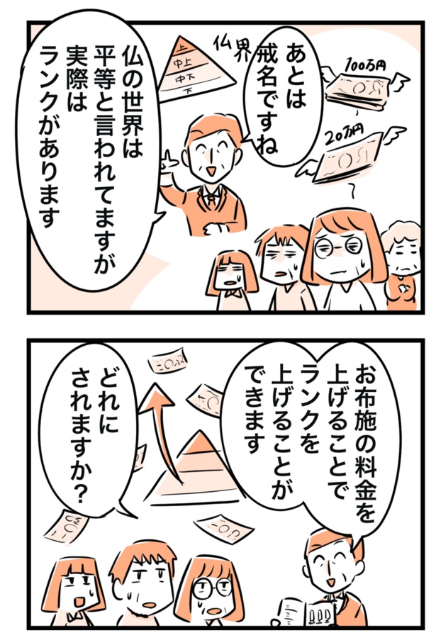 ドタバタで葬儀場を決めて超お金がかかった話19