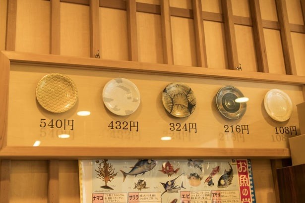 寿司の皿は108円、216円、324円、432円、540円に分かれる