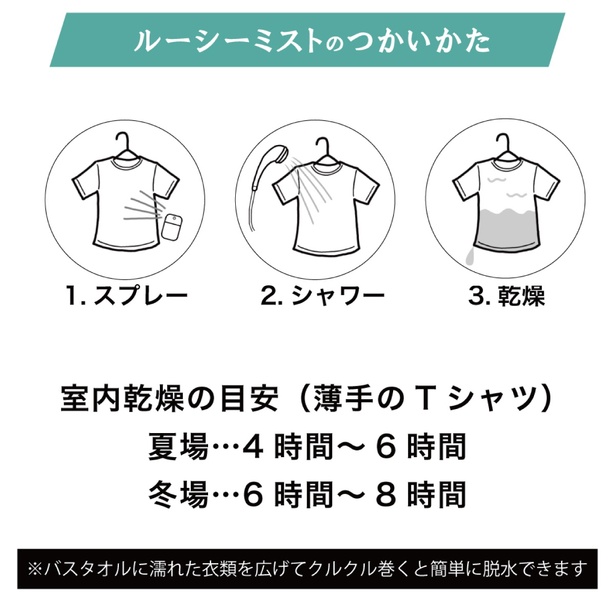 小さくても、ほかの洗剤に負けないパワフルな洗浄力を誇る