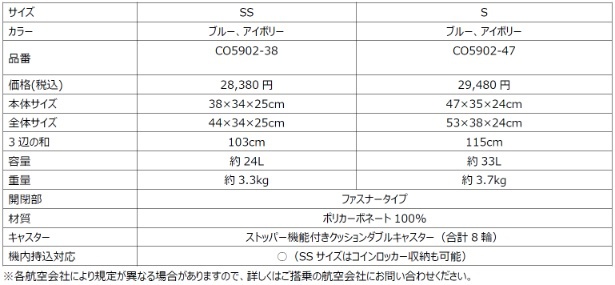 製品概要