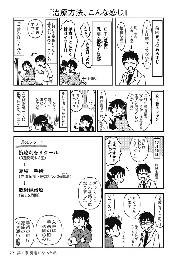 乳癌日記14