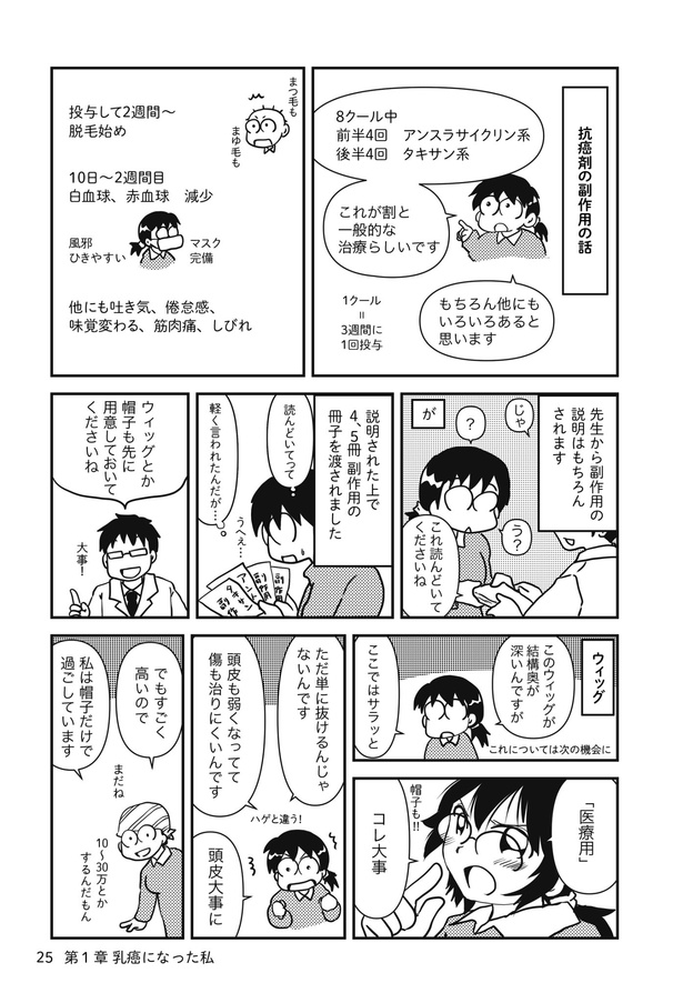 乳癌日記16