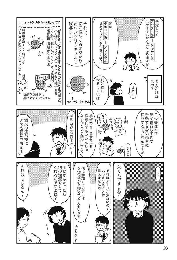 乳癌日記19