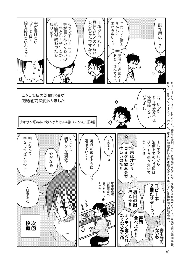 乳癌日記21